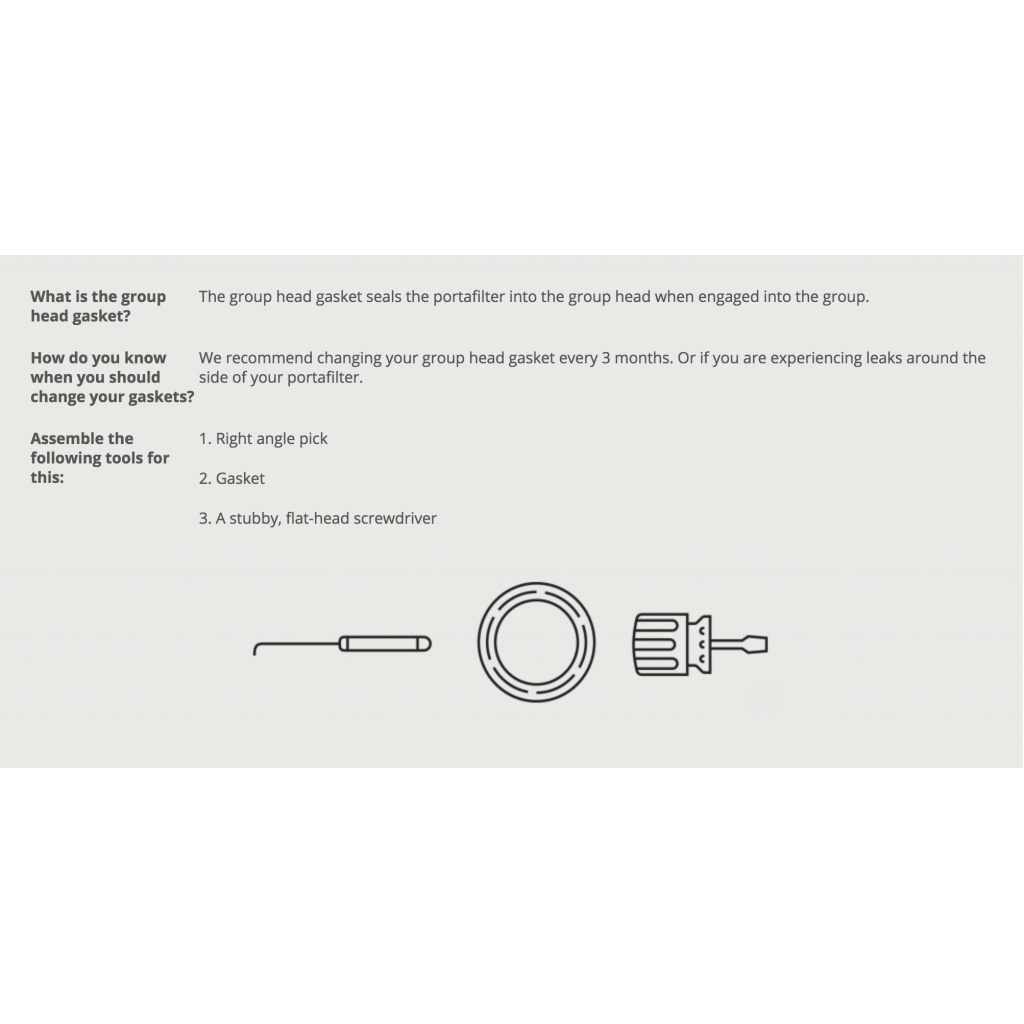 Change gasket online