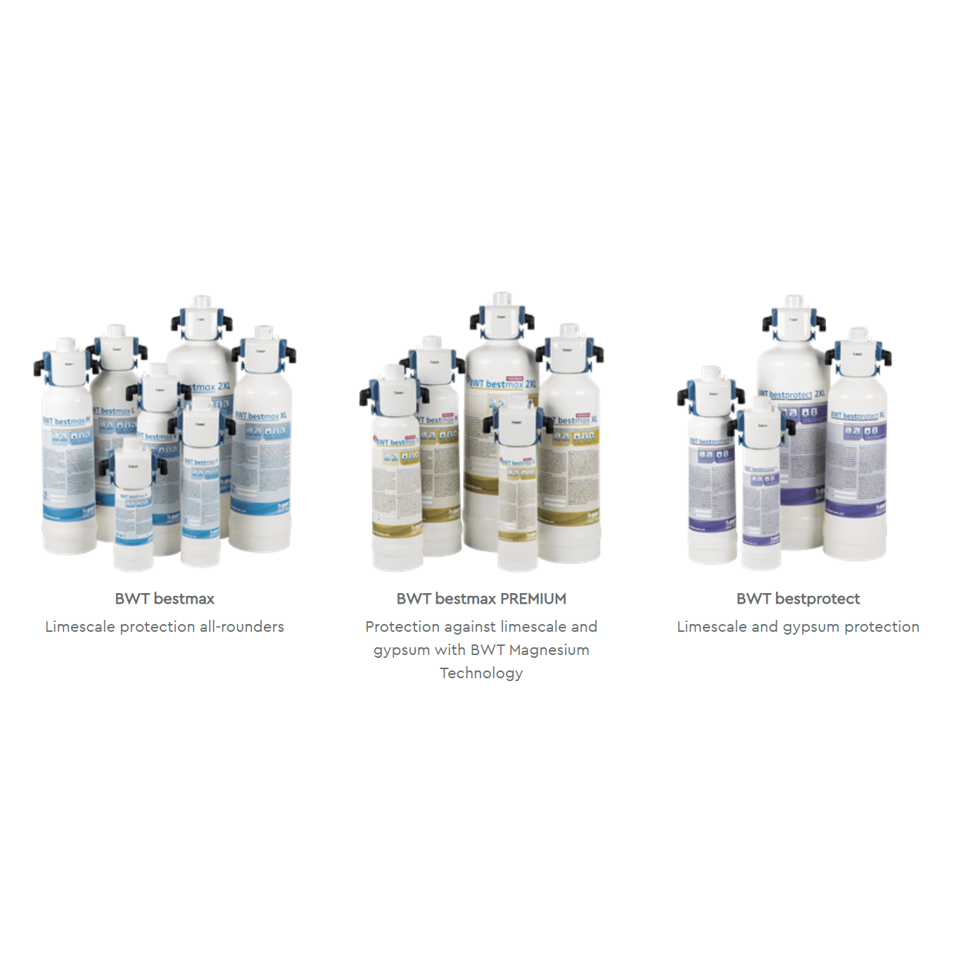 Image of BWT Bestmax Premium Filter Cartridge - Limescale & Gypsum Protection + Magnesium - Voltage Coffee Supply™