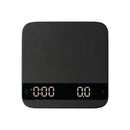 La Marzocco Linea Mini & Jay Brew / Grind by Weight Bundle