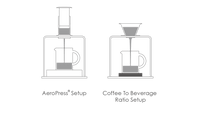 Acaia Titan Brew Stand