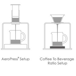 Acaia Titan Brew Stand