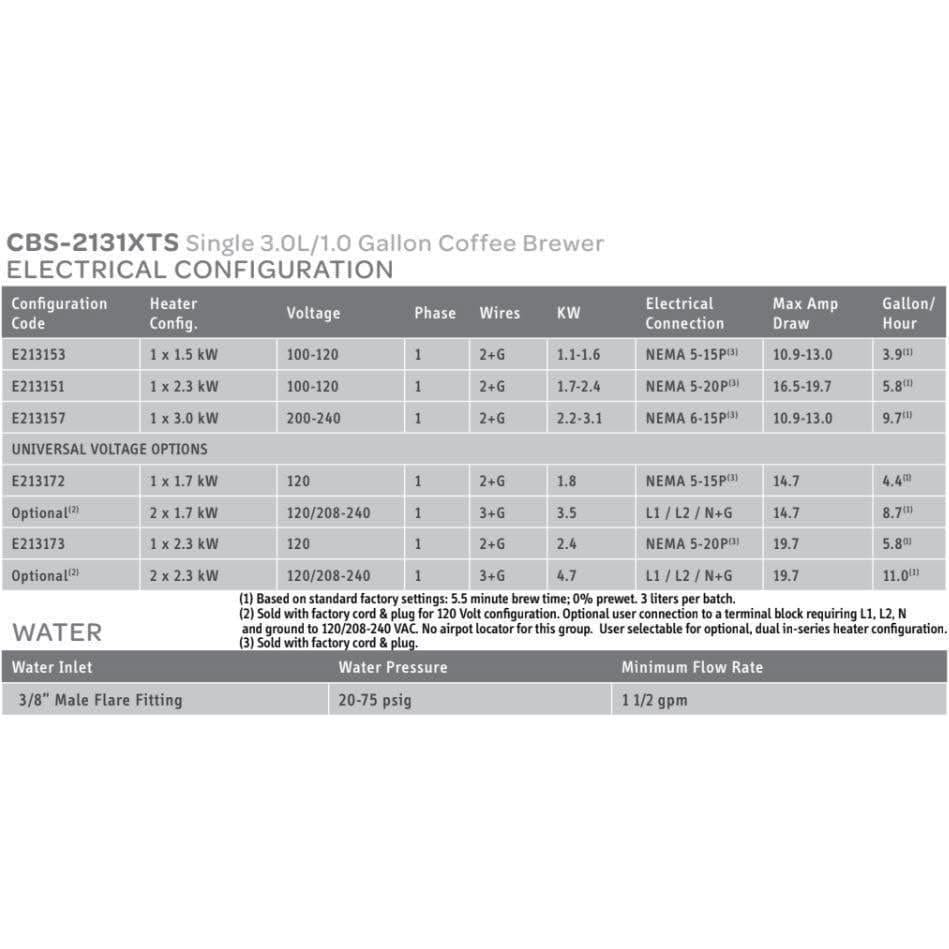 Image of Fetco CBS-2131XTS Touchscreen 1.0 Gal. Coffee Brewer - Voltage Coffee Supply™