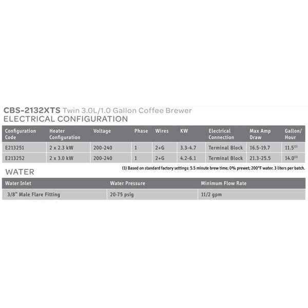 Fetco Fetco CBS-2132XTS Touchscreen Twin 1.0 Gal. Coffee Brewer 240V, 3300-4700W Coffee Brewers Brewer only