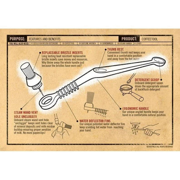 Pallo Pallo Black Coffeetool Group Head Cleaning Brush Cleaners