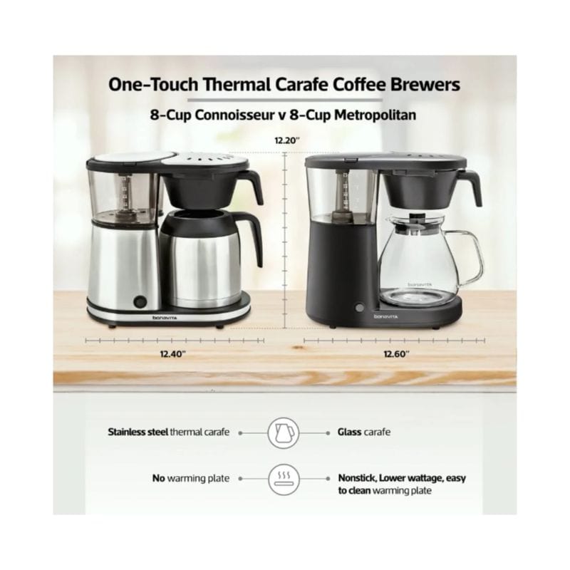 Voltage Coffee Supply™ Bonavita Metropolitan 8-Cup One-Touch Coffee Brewer